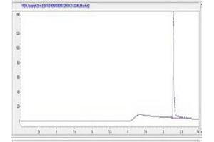 Image no. 1 for Chemokine (C-X-C Motif) Receptor 2 (CXCR2) (AA 3-13) peptide (Ovalbumin) (ABIN5666247) (Chemokine (C-X-C Motif) Receptor 2 (CXCR2) (AA 3-13) peptide (Ovalbumin))