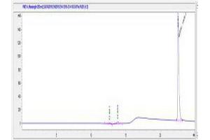 Image no. 2 for Fatty Acid Desaturase 1 (FADS1) (AA 25-37) peptide (Ovalbumin) (ABIN5666166) (Fatty Acid Desaturase 1 (FADS1) (AA 25-37) peptide (Ovalbumin))