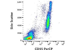 Flow cytometry analysis (surface staining) of human peripheral blood cells with anti-human CD15 (MEM-158) PerCP. (CD15 anticorps  (PerCP))