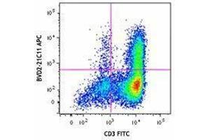 Flow Cytometry (FACS) image for anti-Colony Stimulating Factor 2 (Granulocyte-Macrophage) (CSF2) antibody (APC) (ABIN2658322) (GM-CSF anticorps  (APC))